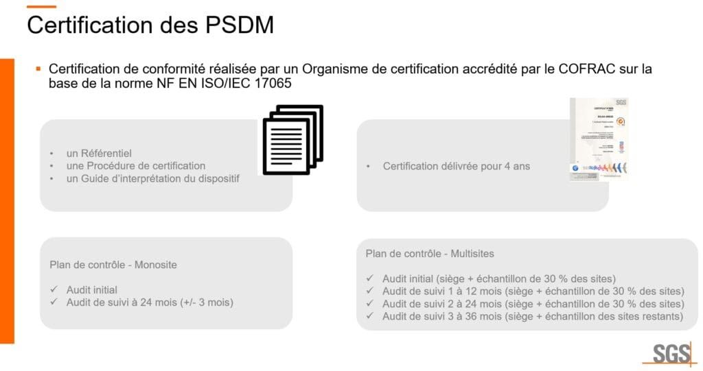 Certification des PSDM Presentation SGS AG UNPDM du 24 05 2023 - UNPDM